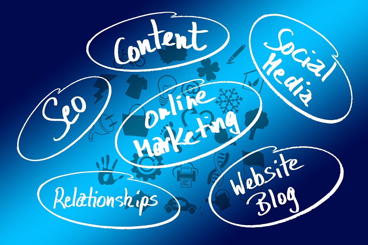 Strategies for Online Marketing
