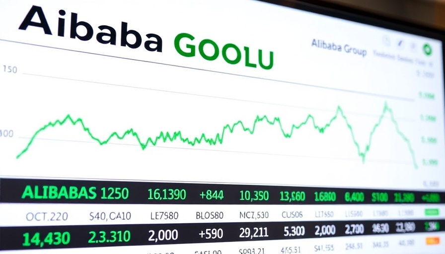 Alibaba's stock performance chart reflecting market data and trends.