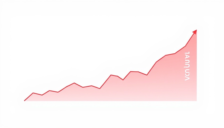 Onyxcoin Price Predictions: Transaction volume graph showing rising trend.