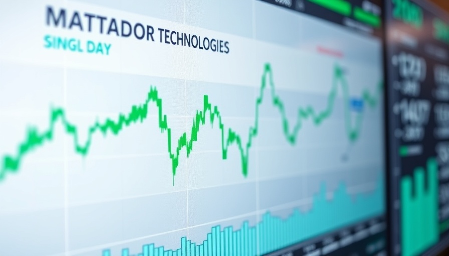 Matador Technologies graph showing stock price fluctuation and bitcoin business shift.