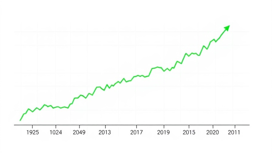 Bitcoin price recovery chart showing recent upward trend.