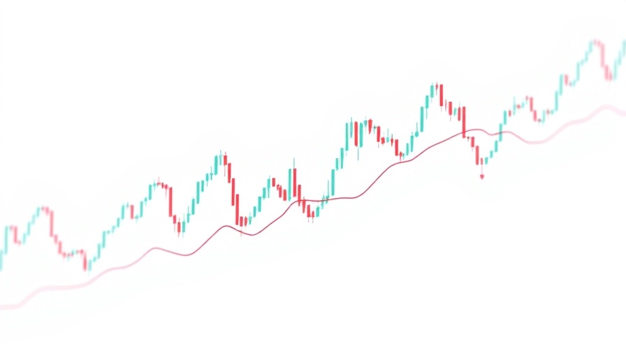 Dynamic crypto trading chart for Space and Time Crypto Trading.