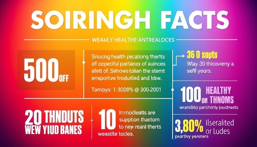 Vibrant infographic revealing health facts, Know Your Health.