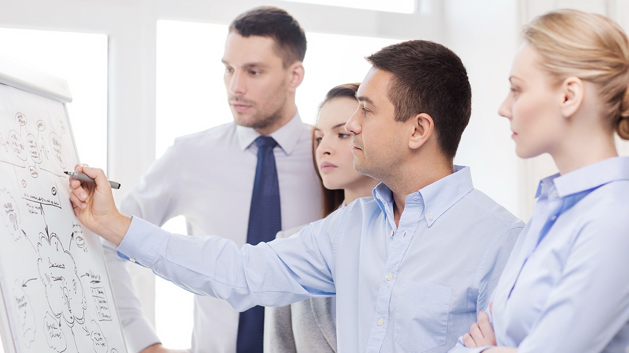 Social Media Strategy Implementation