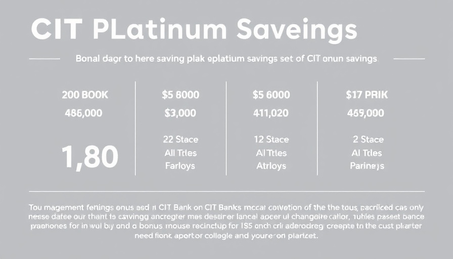 CIT Bank Platinum Savings bonus structure infographic.