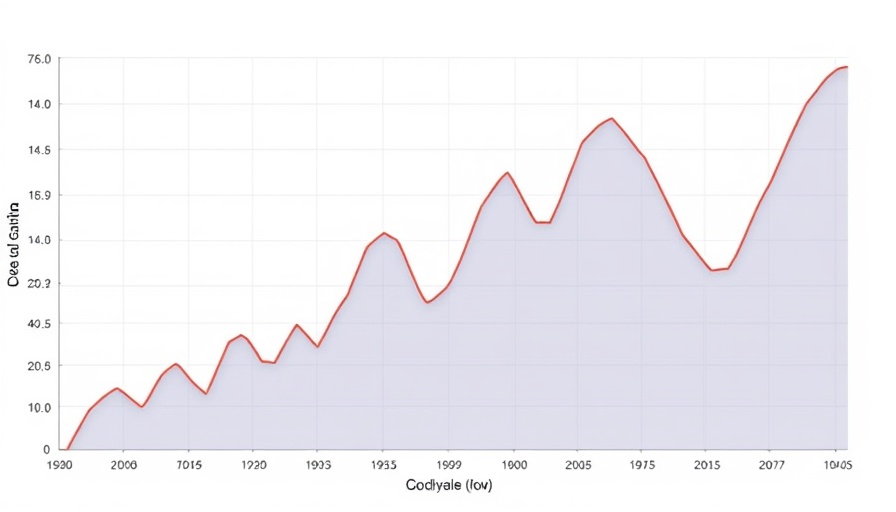 One of those near perfect graphs