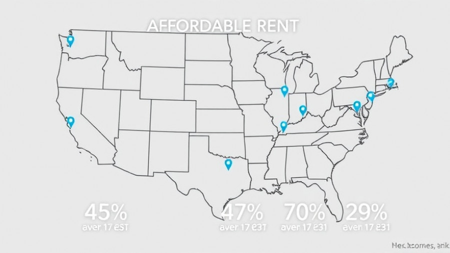 Infographic showing US cities with rent for less than $1000.