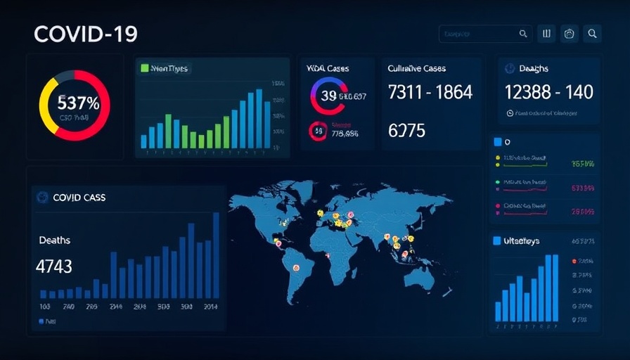 Global COVID-19 Tracker with statistics and world map display.