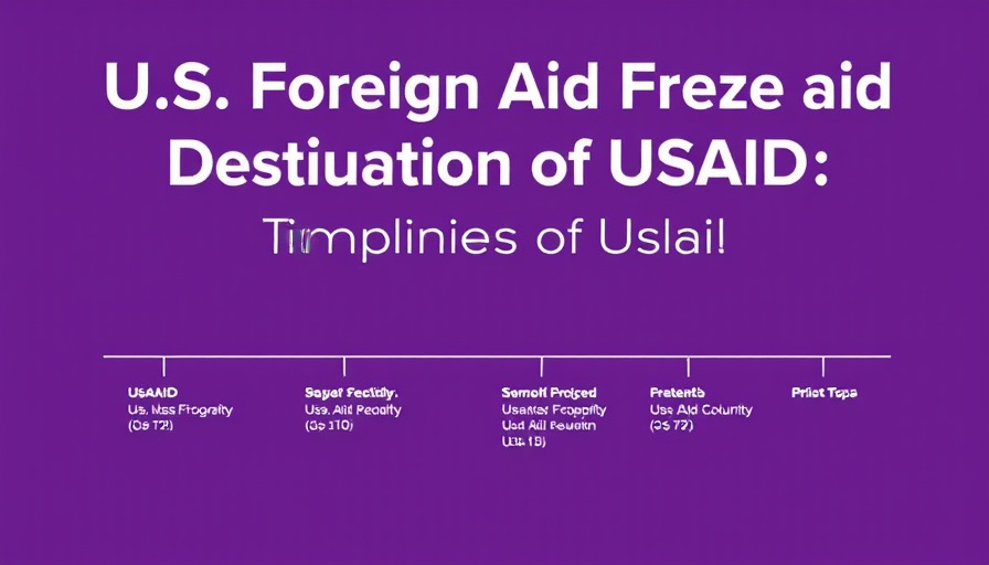Graphic showing 'U.S. foreign aid freeze timeline' on purple background.