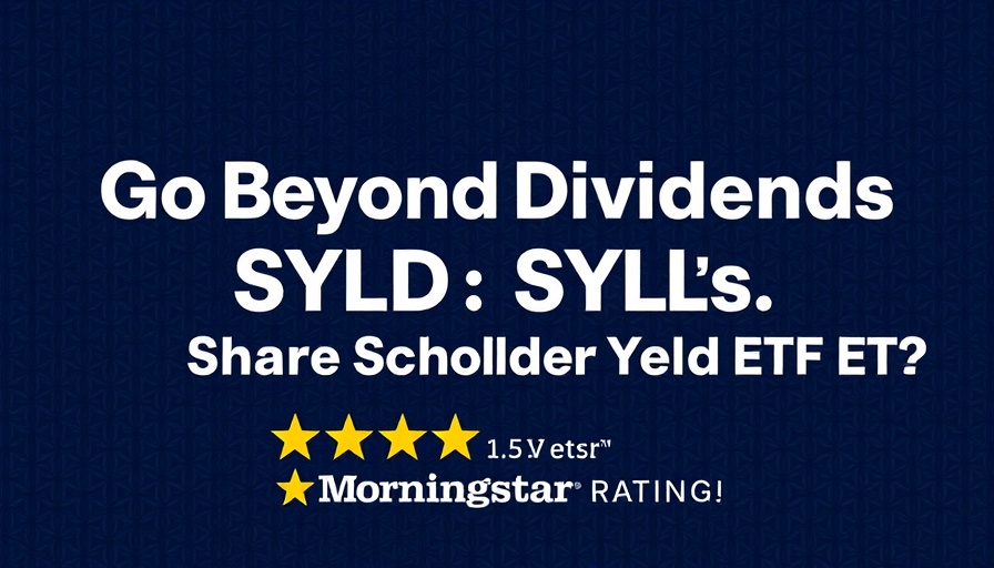 SYLD Cambria Shareholder Yield ETF advertisement with Morningstar rating.