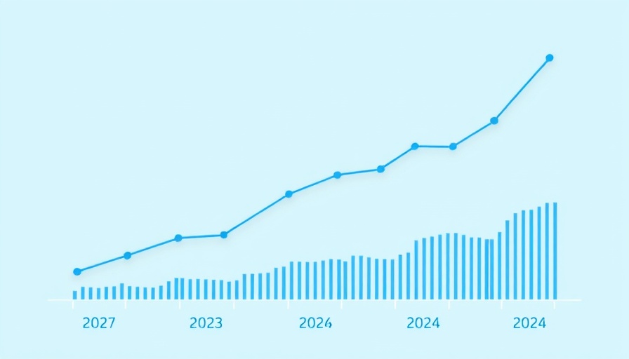 Pinterest connection rate trends 2022-2024 graph, Social Media Trends