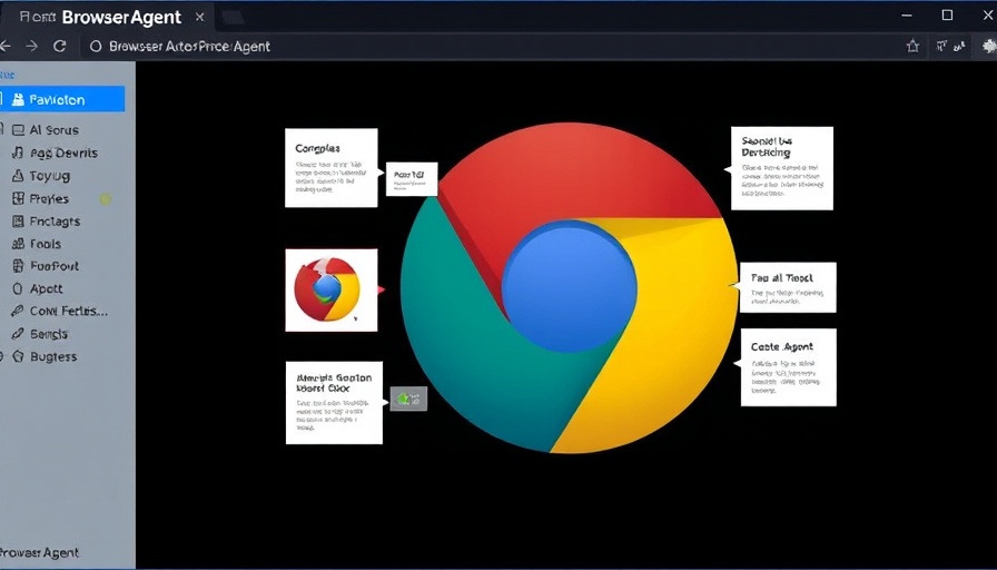 BrowserAgent