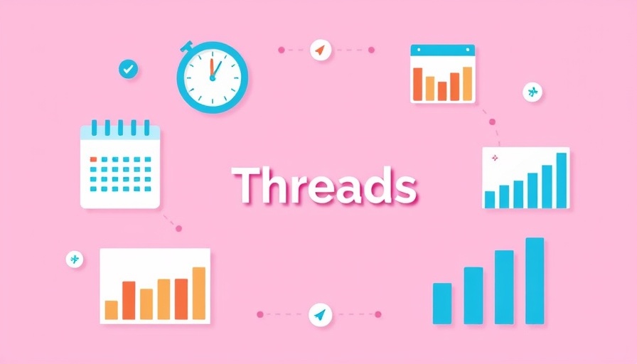 Graphic showing analytics for best time to post on Threads with charts and clock.