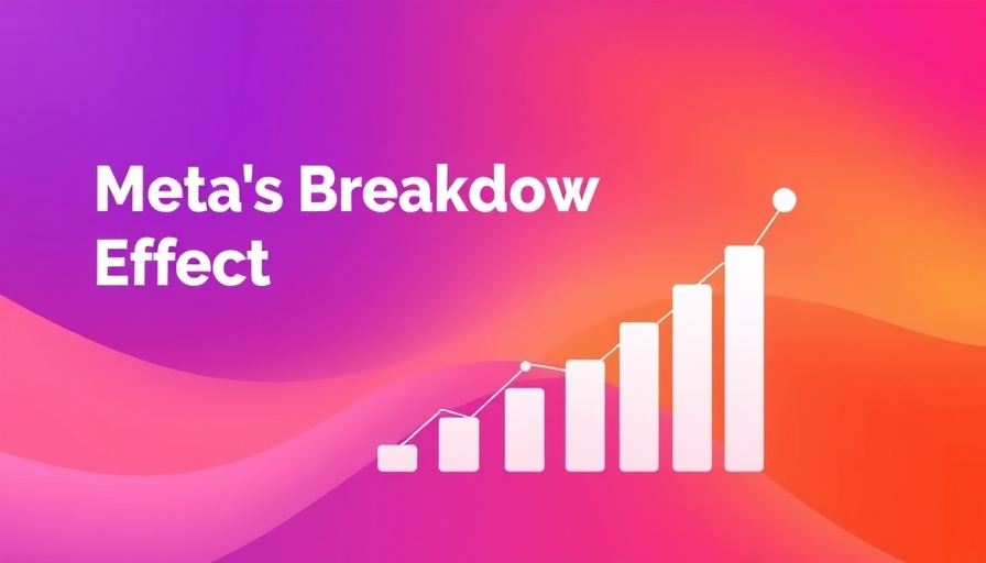 Meta Breakdown Effect for Advertisers with analytics graph on gradient background.