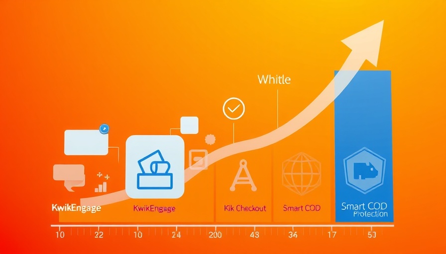 GoKwik funding valuation: illustration with upward chart and icons.