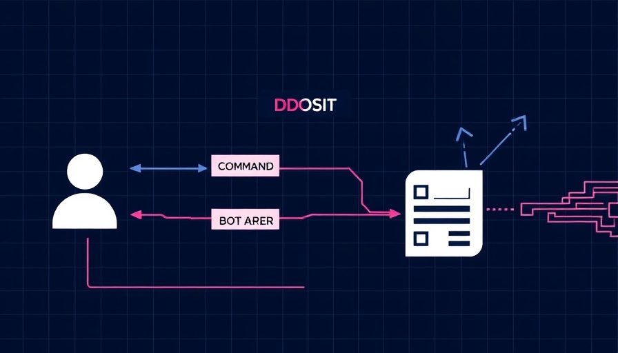 Simplified diagram of DDoS attack flow, showing attacker, bot, and target.