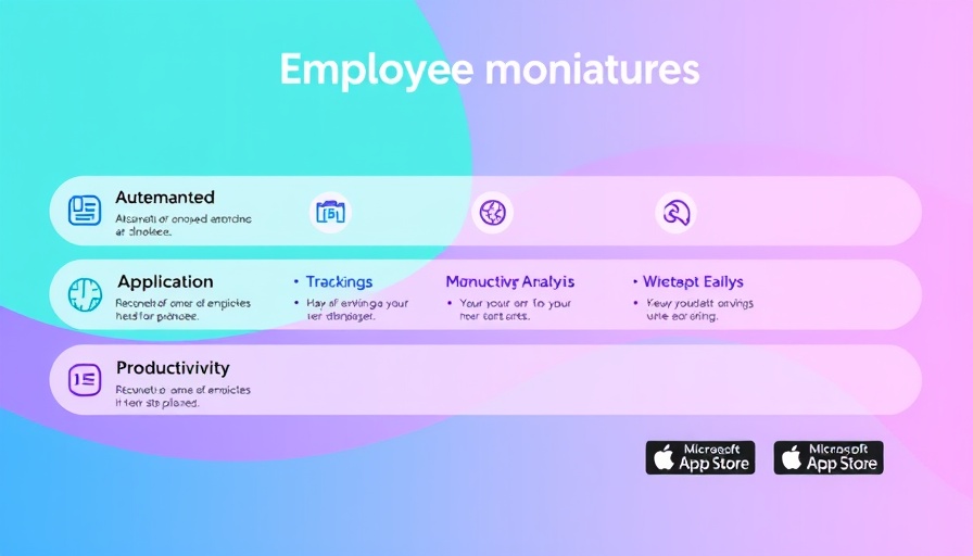 Infographic of employee monitoring solutions in Nigeria showing features and availability.