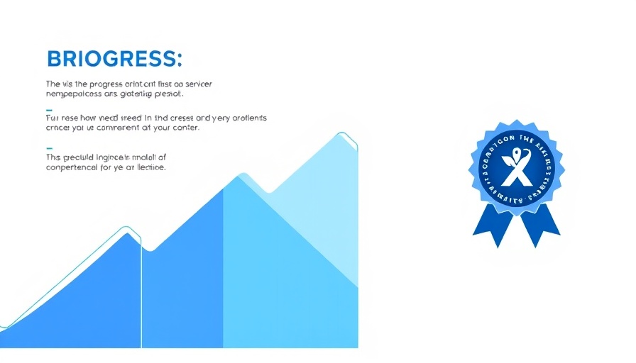 Marketing AI Institute growth and Inc. 5000 ranking graphic.