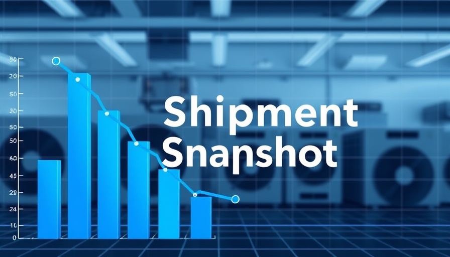 HVAC shipments decline illustrated by descending bar chart.