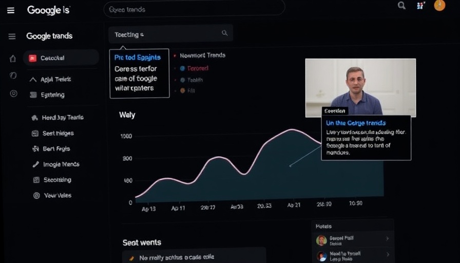Screenshot showing Google Trends analysis for list building strategies.