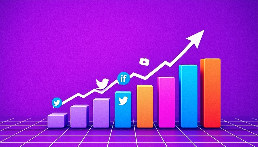 Graphic of social media ROI statistics with bar chart and icons.