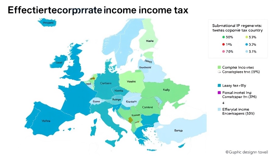 Map of Patent Box Regimes in Europe 2025, showing tax rates.