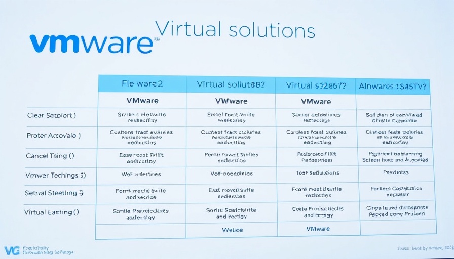 VMware Cloud Foundation vs VMware vSphere Foundation comparison graphic.