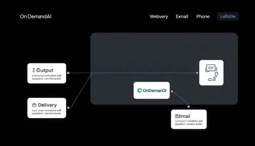 OndemandAI AI Agent Platform tutorial interface