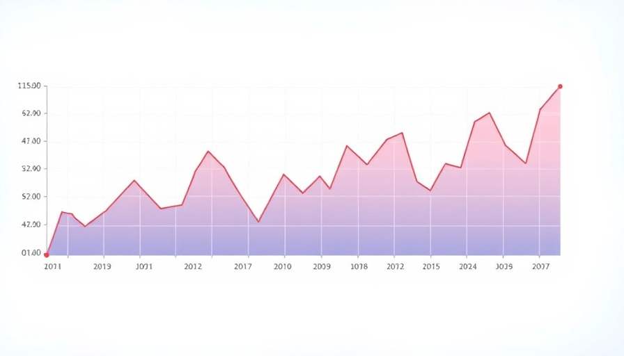 Graph of Thermo Fisher and peers' 90-day performance in biopharmaceutical sector.
