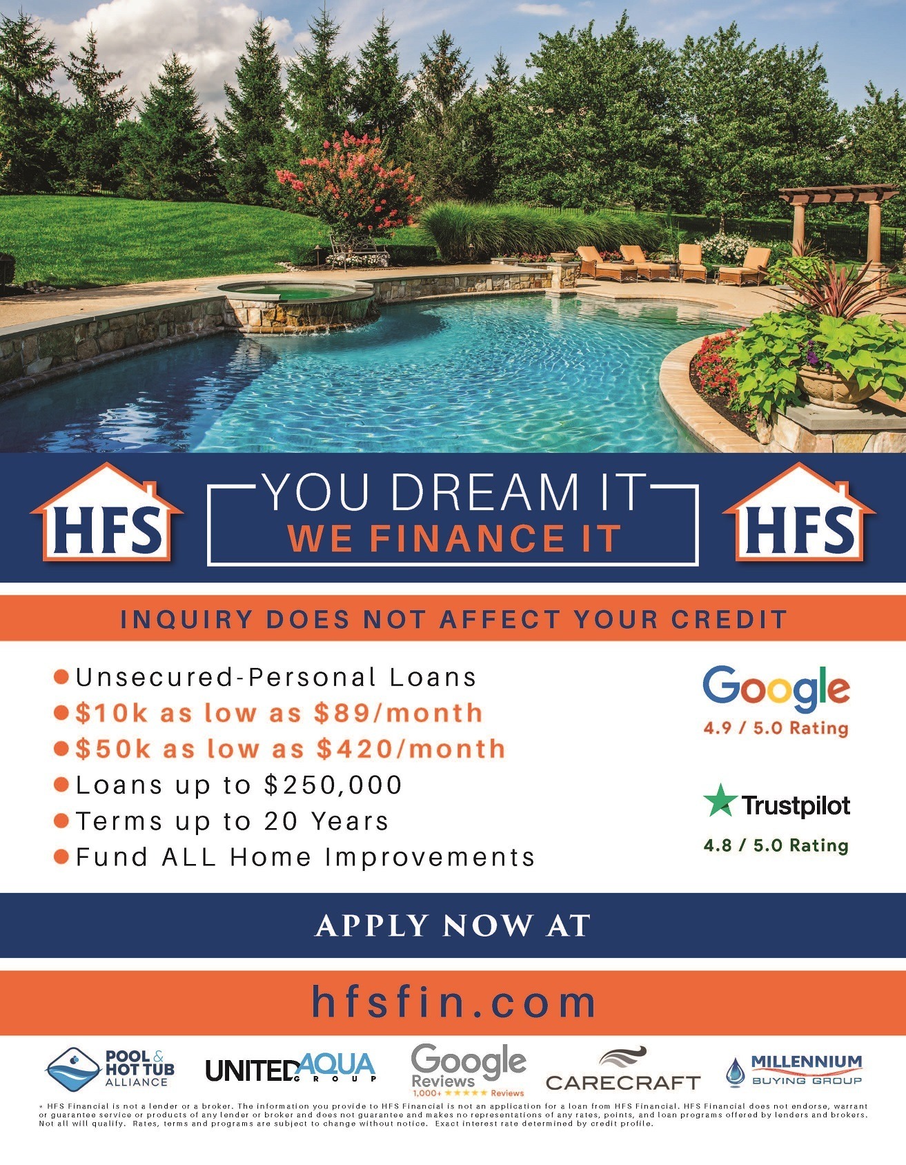 HFS application details