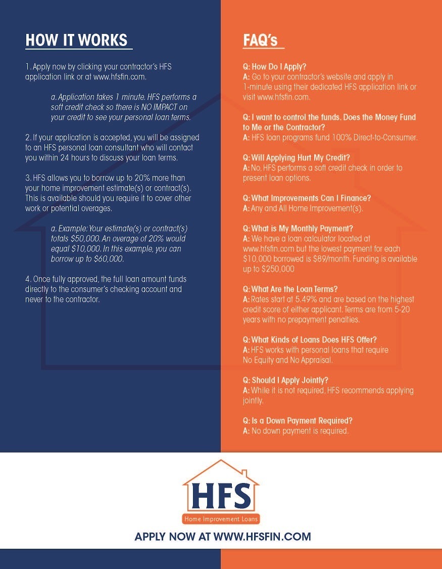 HFS application details part 2
