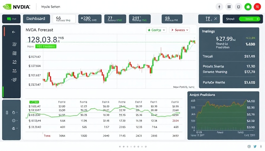 CoreWeave IPO market uncertainty reflected in NVDA stock forecast.