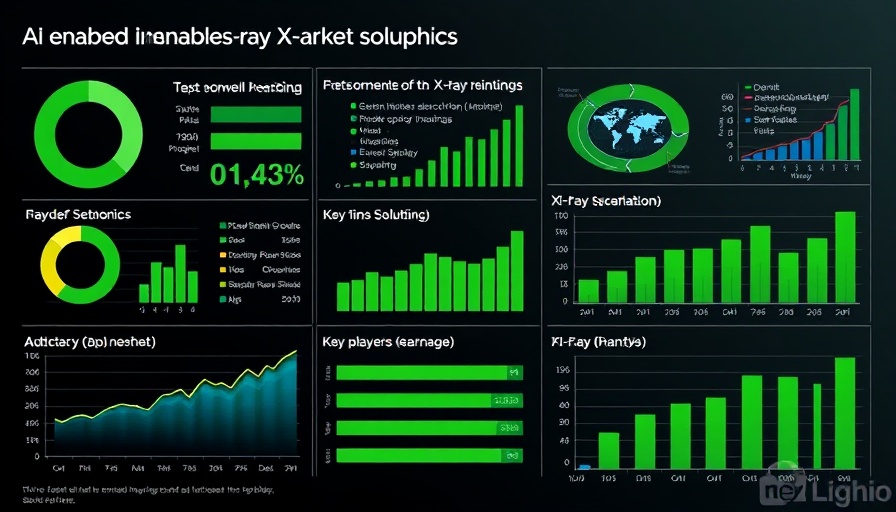 AI-Enabled X-Ray Imaging Solutions market research infographic with growth statistics
