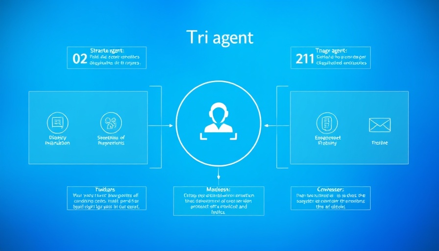 AI agents interface showcasing triage and CRM functions.