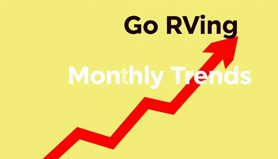 AI-powered chatbots in RV industry trend report graphic