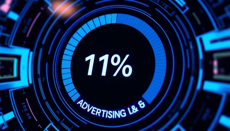 Meta revenue source distribution graph