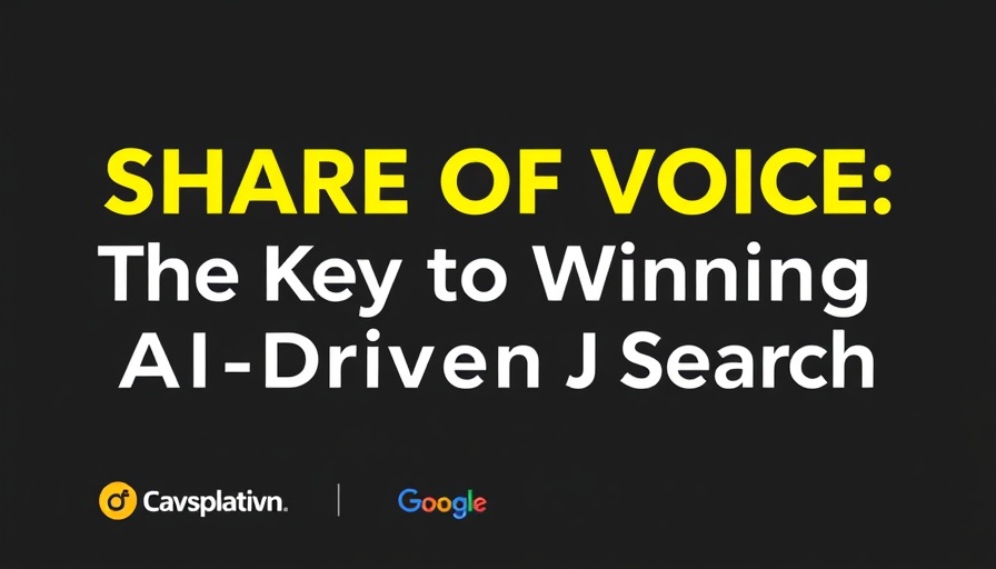 Share of Voice in digital marketing graphic with bold text.