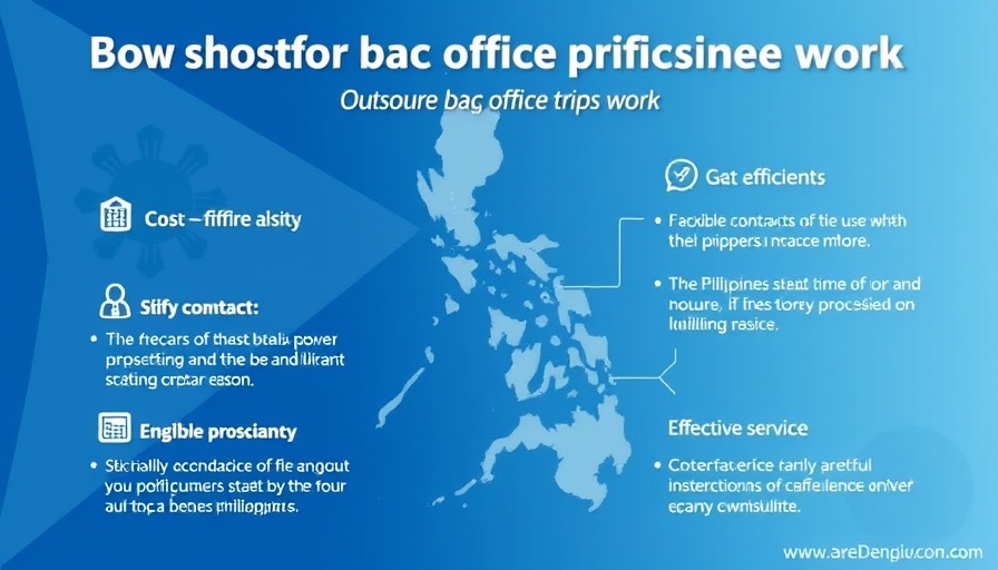 Infographic on outsourcing benefits in the Philippines.