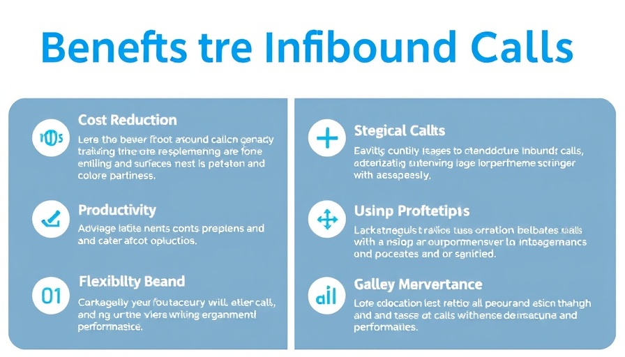 Benefits of outsourcing inbound calls infographic highlighting business advantages.