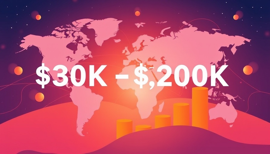 How Global Enterprises Save $50K–$200K Annually — With Fewer
Resources and Faster Results