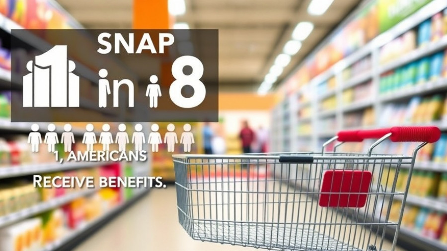Infographic on SNAP benefits with shopping cart in store.