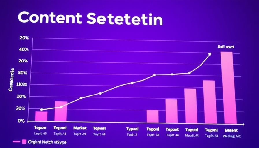 Content Detection Market Size from 2020 to 2030, segmented by detection approach.