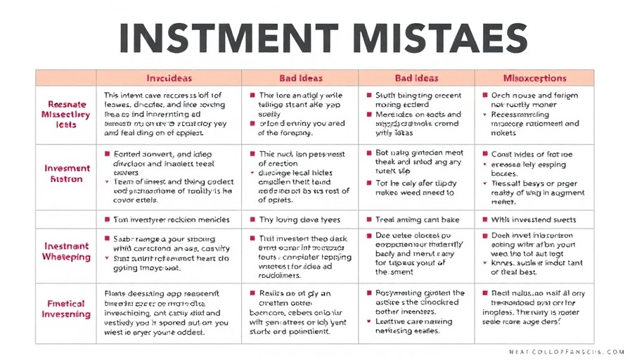 Investing strategies chart highlighting common mistakes.