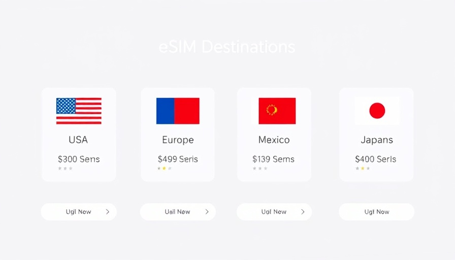 eSIM einrichten interface showing country options and prices.