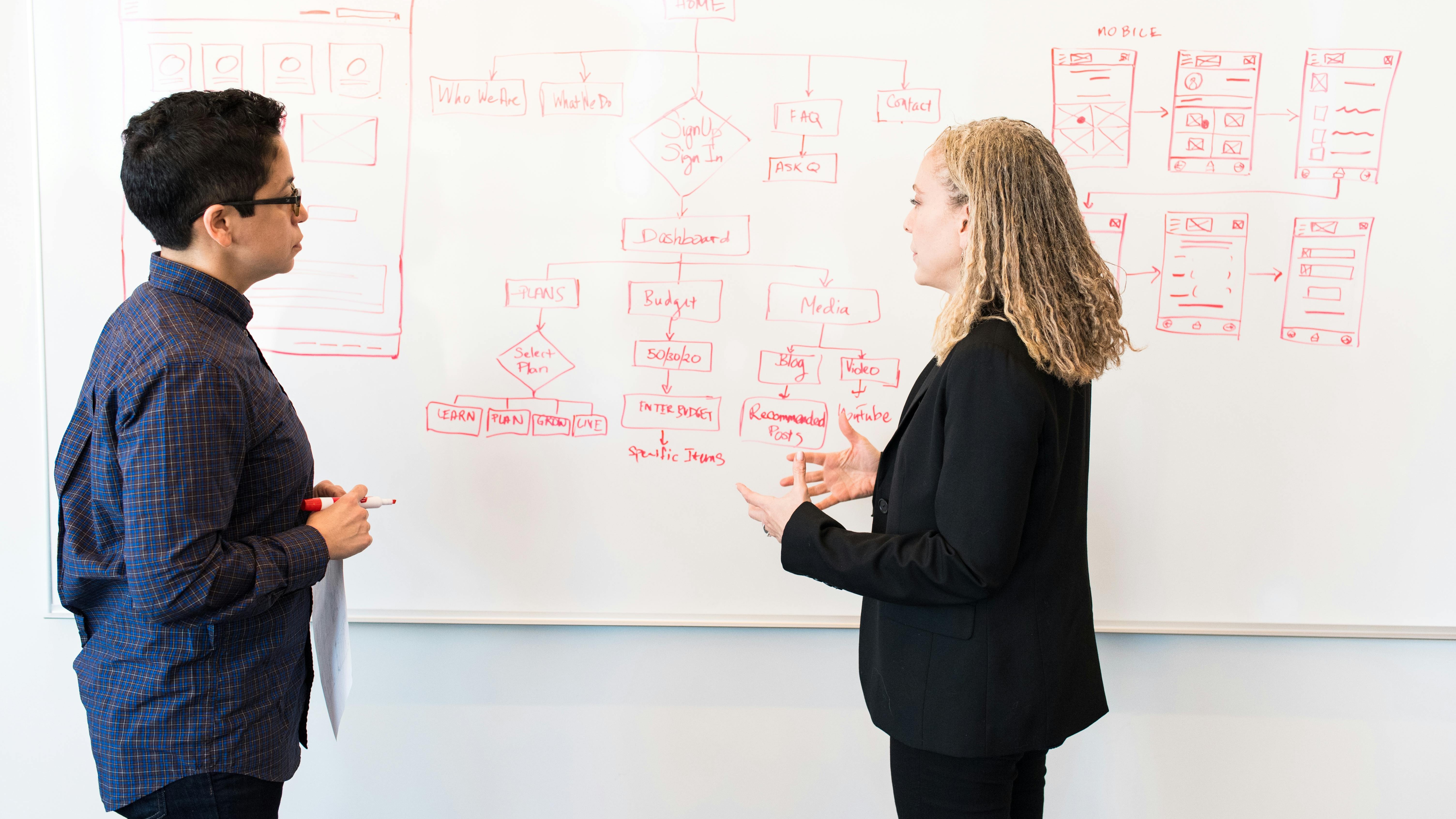 Human experience in HR with AI integration shown on digital devices.