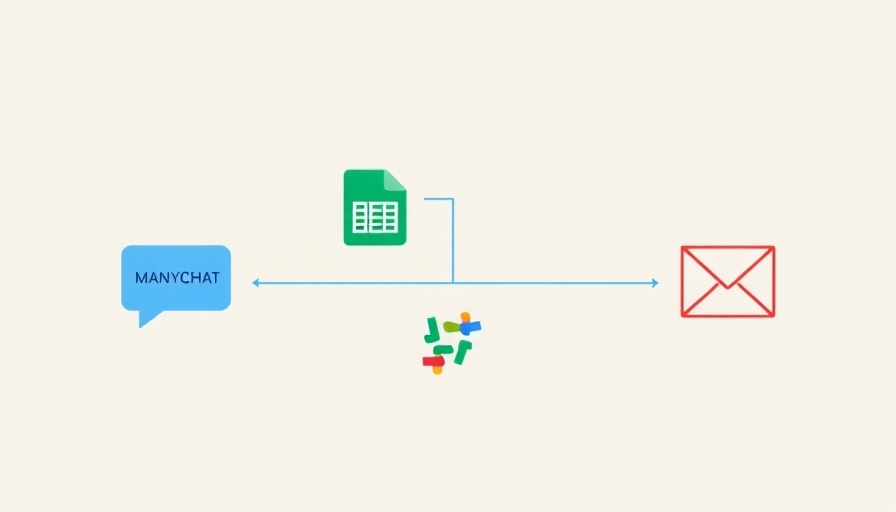 Automate Manychat with Zapier workflow illustration connecting apps.