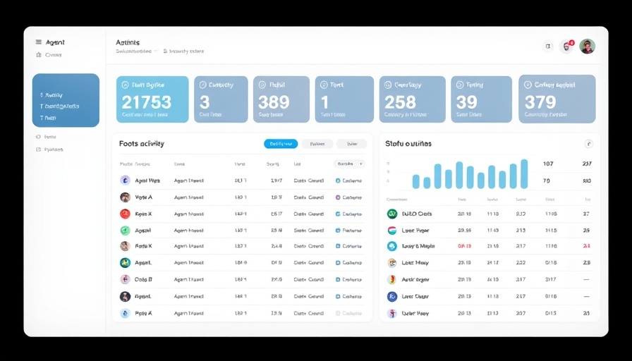 Dashboard interface showing task status, US sanctions impact.