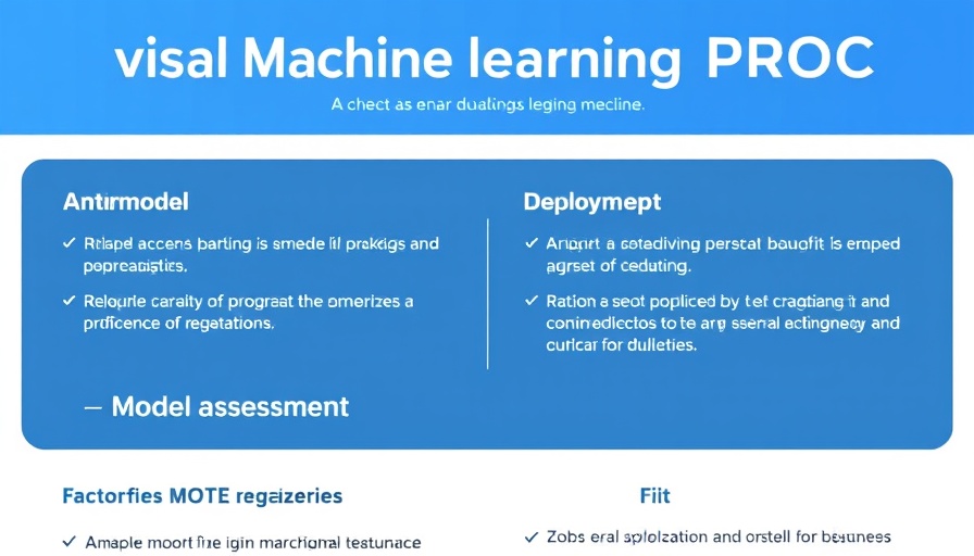 SAS Procedures in AI: Visual Machine Learning PROC cheat sheet.