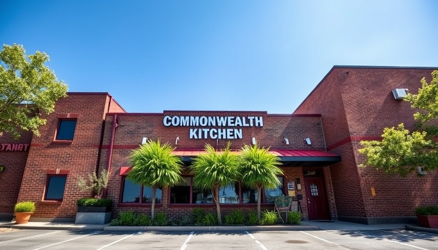 CommonWealth Kitchen building exterior under clear sky.