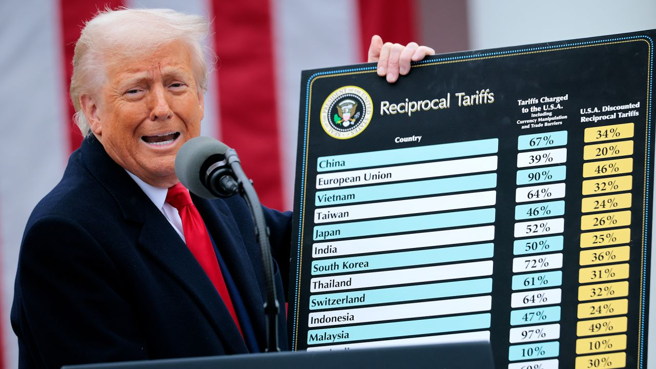 Donald Trump, explaining reciprocal tariffs